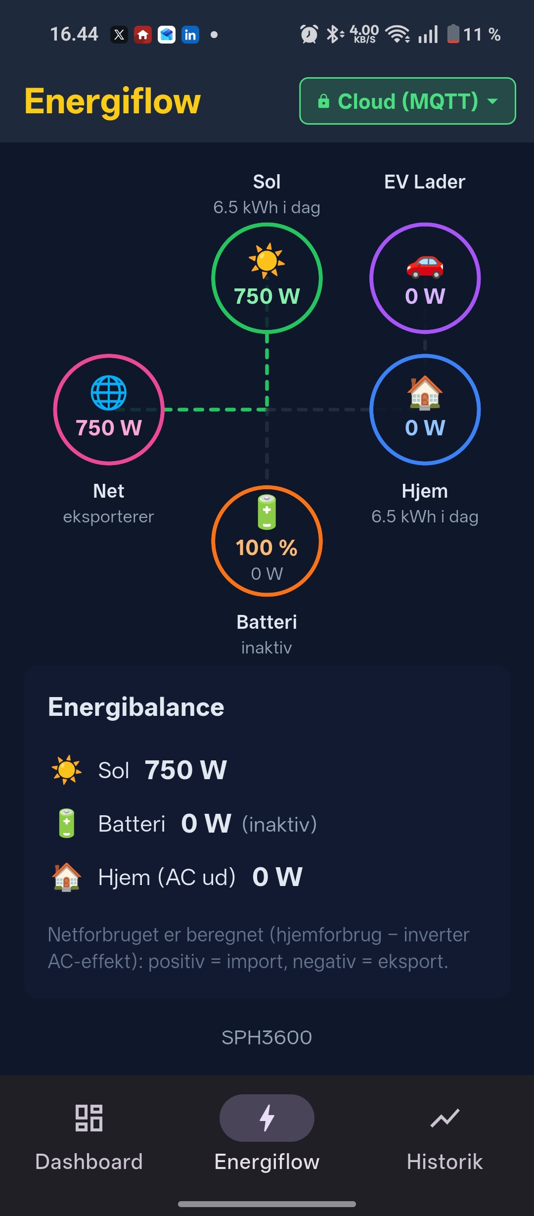 Energiflow - EasyGrid app